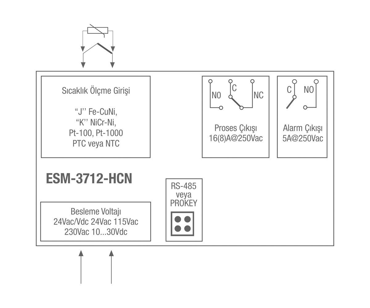 esm-3712-hcn bağlantı şeması